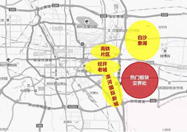 九龙新城开发商是谁;九龙都会开发商