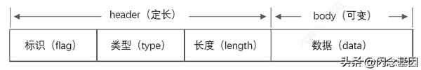 汽車之家App詳細介紹、汽車之家app下載安裝