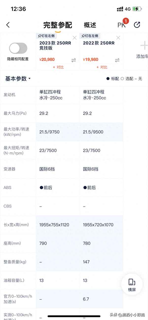 排量越大速度越快嗎—車排量越大速度越快嗎