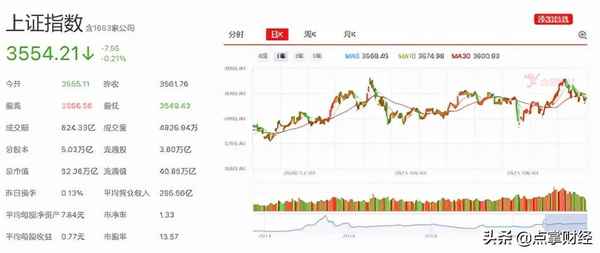 谈谈财经—谈谈财经法规与会计职业道德之间的关系