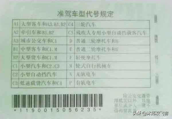 c1六年可自動(dòng)升b2;c1增駕b2需要什么條件