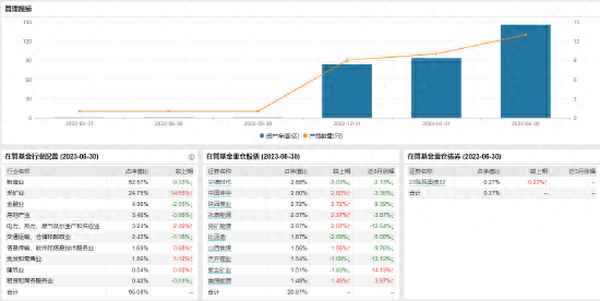 香港房地产etf基金有哪些,用大白话解释ETF