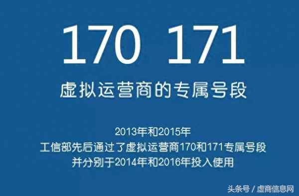 虛擬號碼查詢平臺、手機虛擬號碼查詢平臺