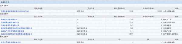 国华公司是做什么的(国华股份是做什么的)