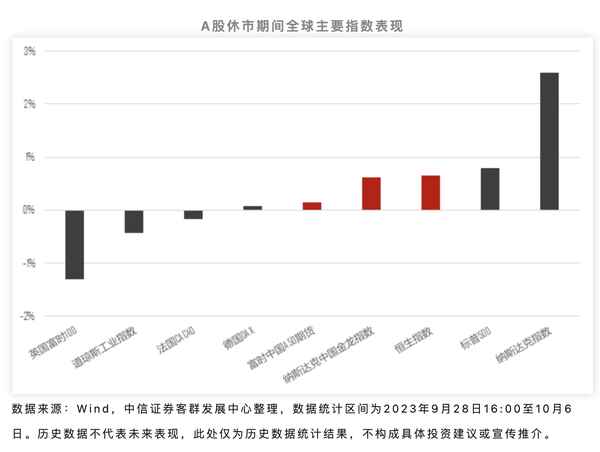 第一财经第六交易日、第一财经第六交易日前几年的嘉宾有哪些
