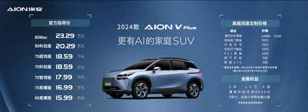 广汽新能源纯电动汽车suv、传祺580新能源车报价及图片