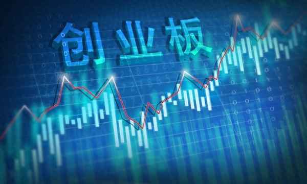 簡述金融宏觀環境因素—金融行業的宏觀環境
