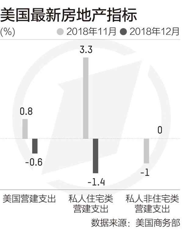 康州房产—康县房屋最近出售