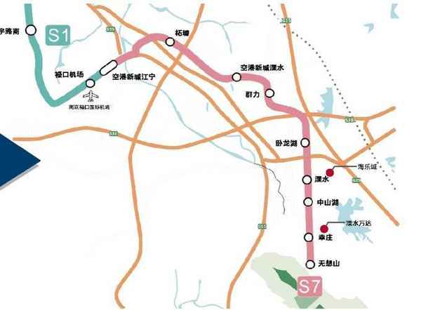 溧水什么房產(chǎn);溧水現房樓盤(pán)