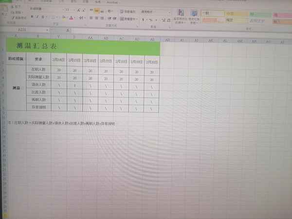 電子廠稽核崗位職責—電子廠稽核崗位職責是什么