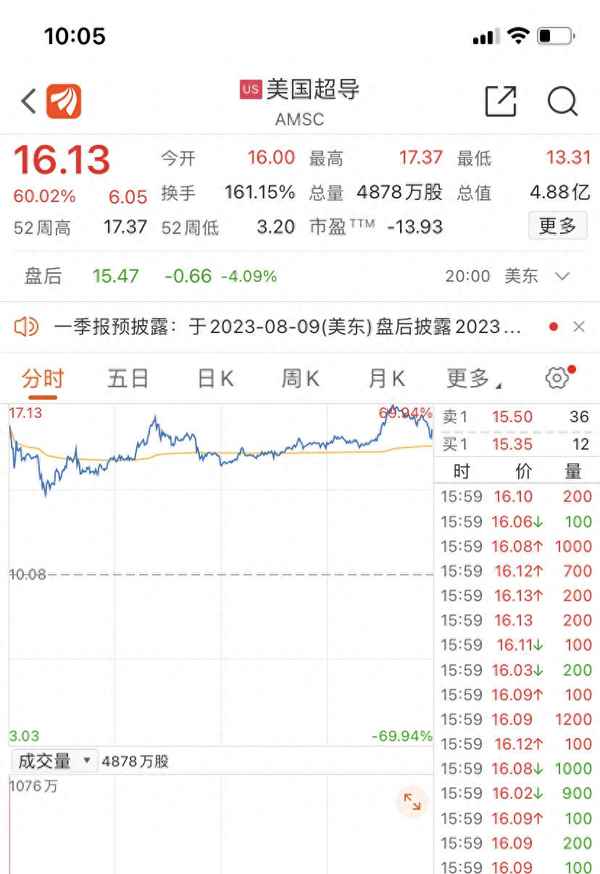 韩国的超导股票有哪些、韩国股票在哪里看