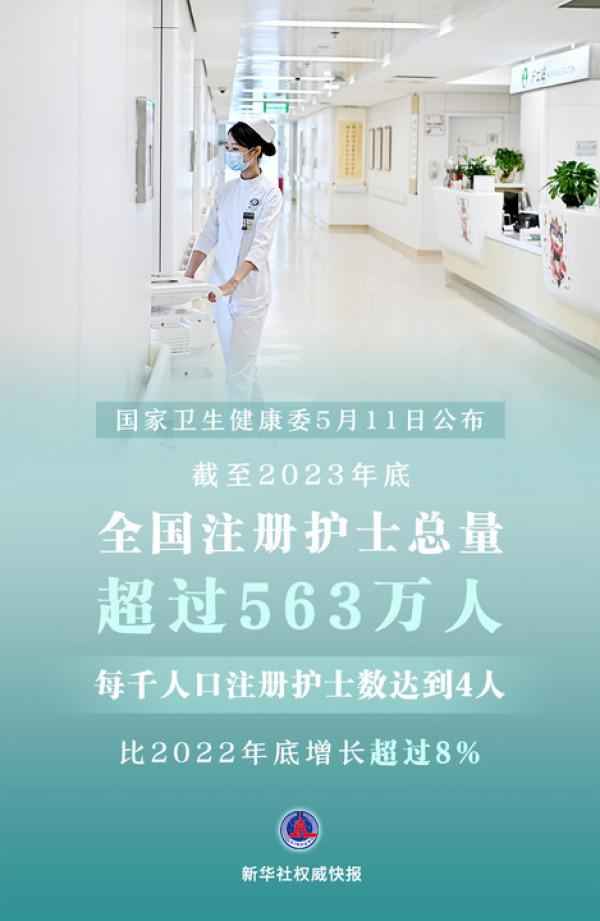 …健康(健康)