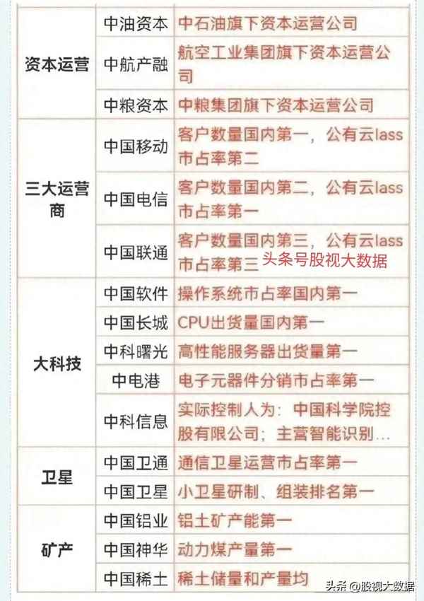 即将重组的十大股票;2023年即将停牌重组的股票
