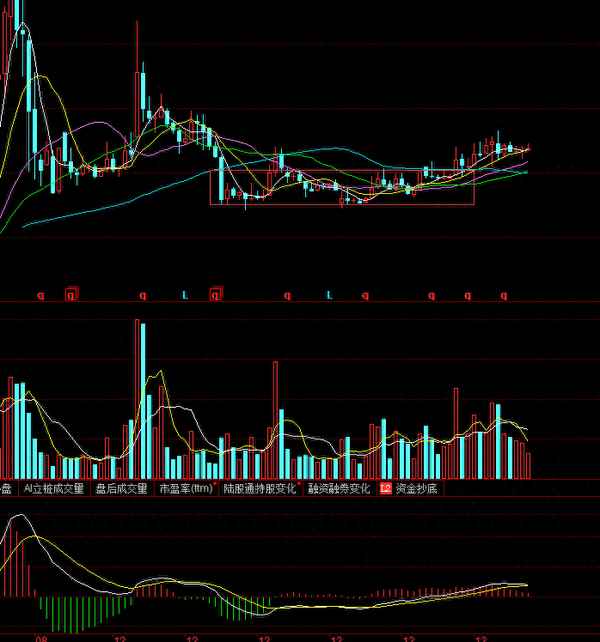 唐山港吧(601000)股吧、唐山港股吧讨论