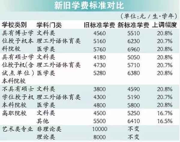 付正财经,付正大个人资料