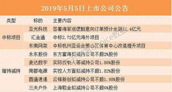 300342股吧东方财富网-300342机构目标价