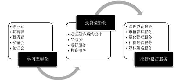 火链财经手机版(火链财经app官方下载)