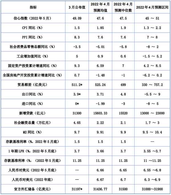 财经疫情,财经 最新