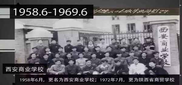 2017西安财经学院录取分数线(2020西安财经学院录取分数线)