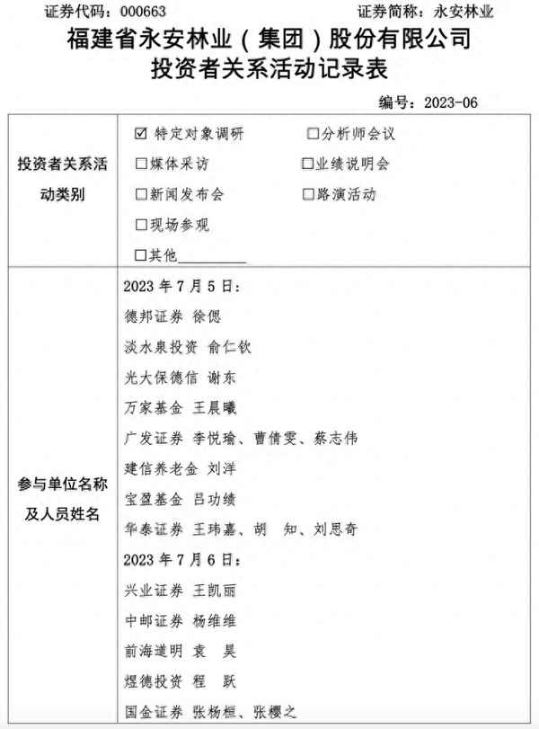 永安林业2023重组;永安林业000663