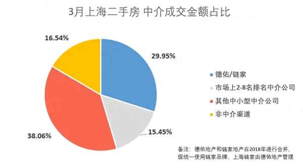 佳歆房產—佳歆房產張啟勝電話