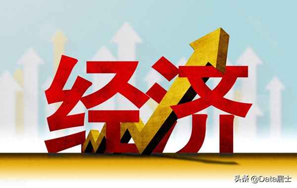 2019三季度各國GDP;2019前三季度中國gdp