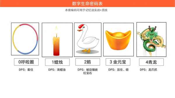 1～20數字英語單詞跟讀-1～20數字英語單詞跟讀金山詞霸