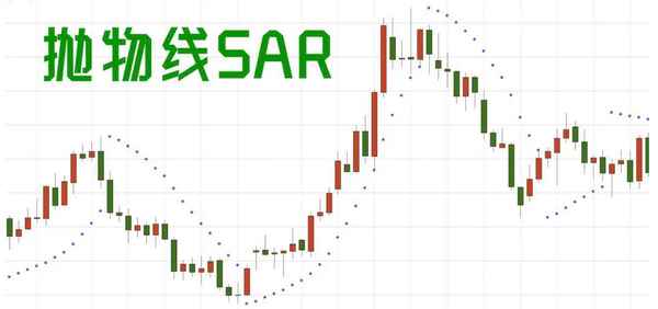 百财经咋用、百话财经