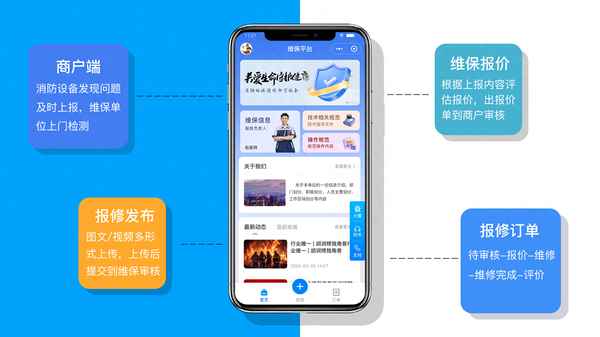 安全教育平臺防火、防火消防安全知識