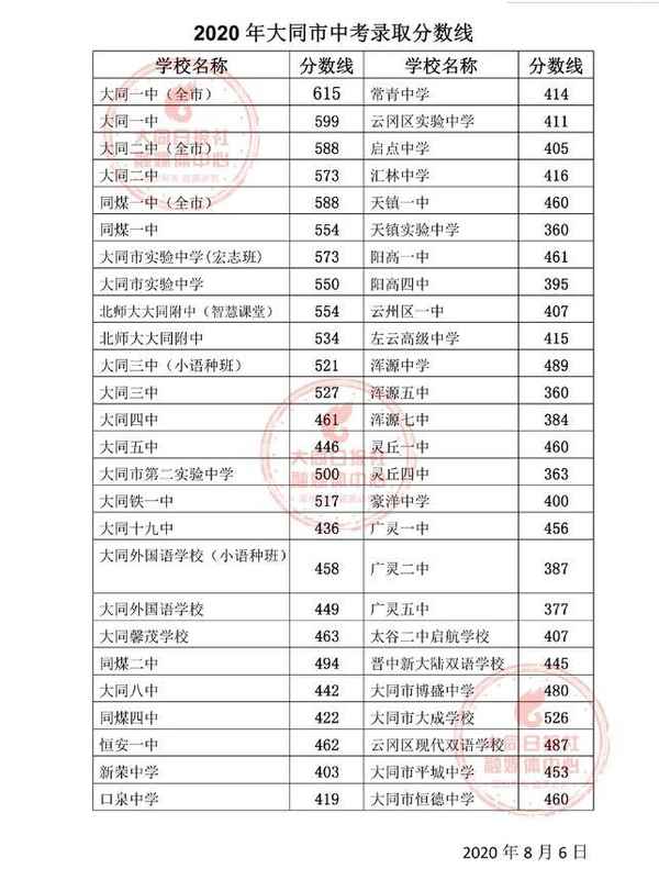 大同教育官網_大同教育官網首頁
