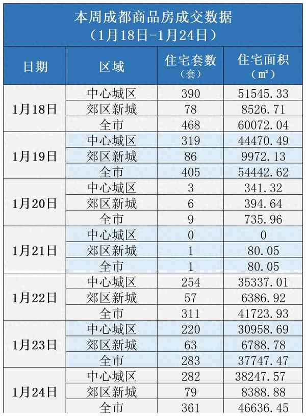四川房产税_四川房产税征收标准