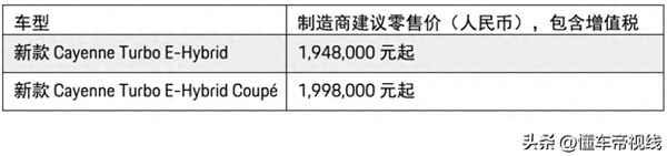 保时捷suv车型及报价_保时捷suv车型及报价蓝色