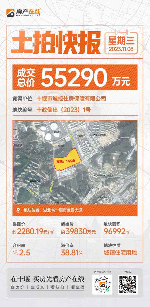 澤潤房產-澤潤大廈地址