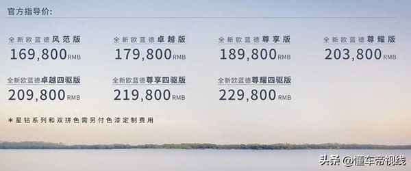 三菱汽車suv報價大全,三菱汽車suv報價大全二手車