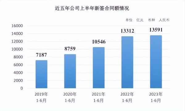 房產局下屬_房產局下屬事業單位