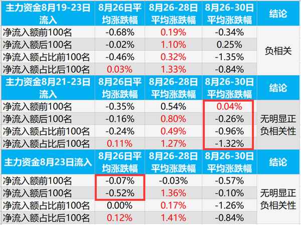 财经盘_财经盘点
