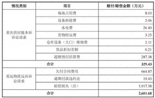 恒昌健康_恒昌健康采購平臺