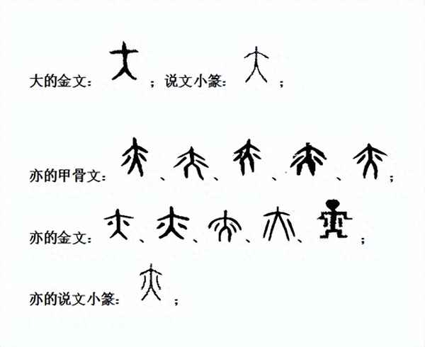 奕字的读音是什么,奕这个字的读音