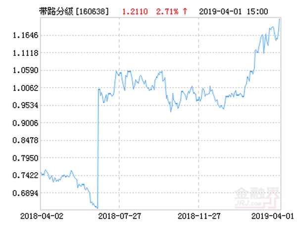 华开云体育- 开云体育官方网站- 开云体育APP下载夏能源革新股票A