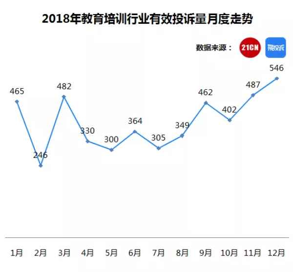 佛山翰苑教育、佛山翰苑教育文化傳播有限公司