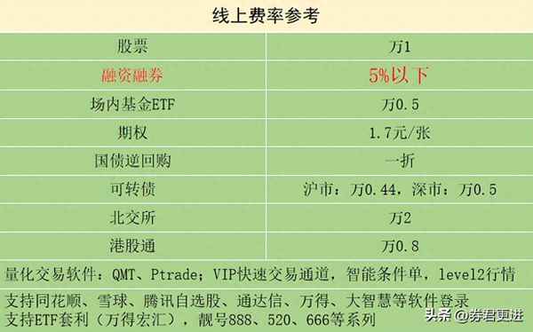 数字中国 规的股票代码,数字中国的概念股