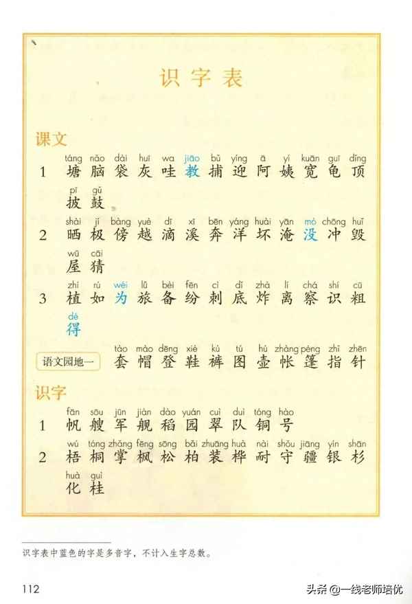 二年級(jí)上冊(cè)450個(gè)識(shí)字表、二年級(jí)上冊(cè)450個(gè)識(shí)字表 app