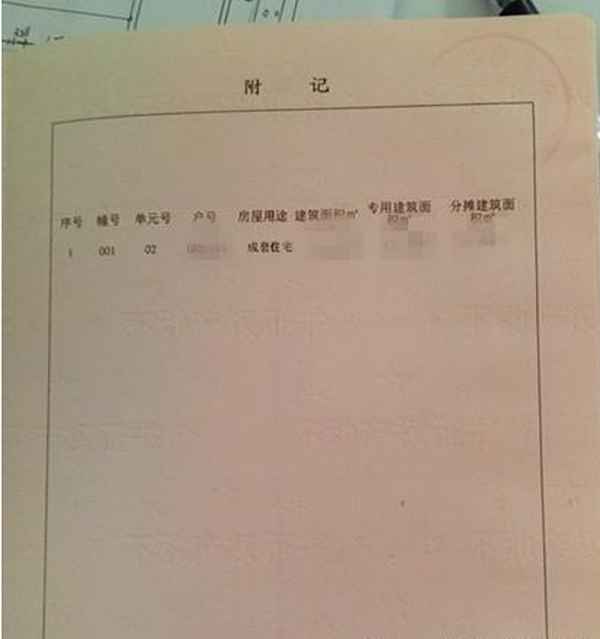 房產(chǎn)證單獨所有的隱患、放棄房產(chǎn)協(xié)議怎么寫才有效