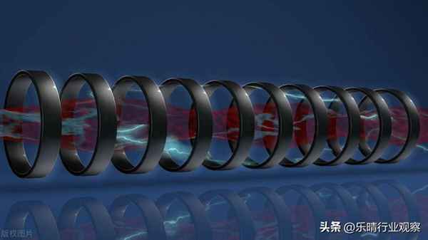 超导上市公司龙头(超导概念板块)