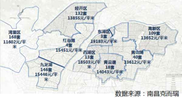 南昌房地产-深圳房价暴跌开始了2023