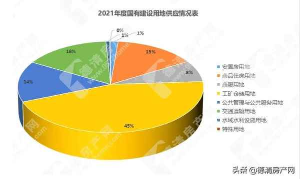 武康房產網(武康房產網二手房信息)