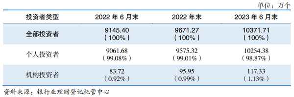 平安银行理财经理好吗-平安银行理财经理好吗工资高吗