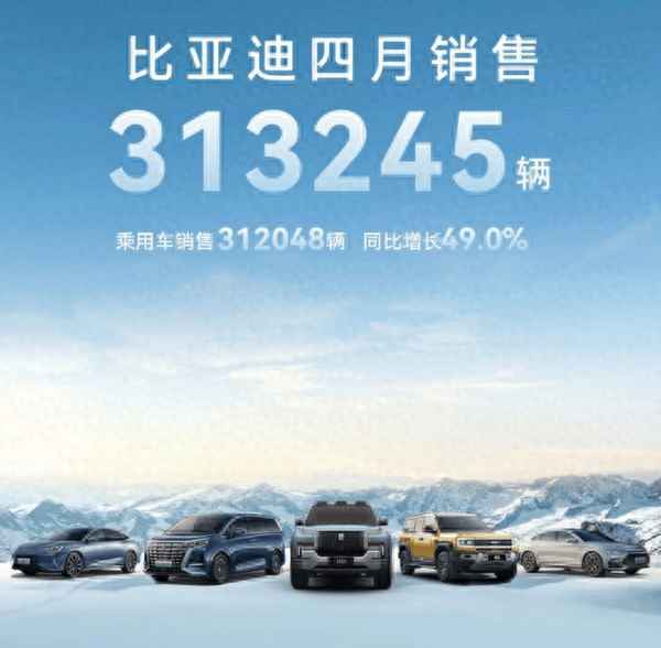 汽車造型(汽車造型開發)