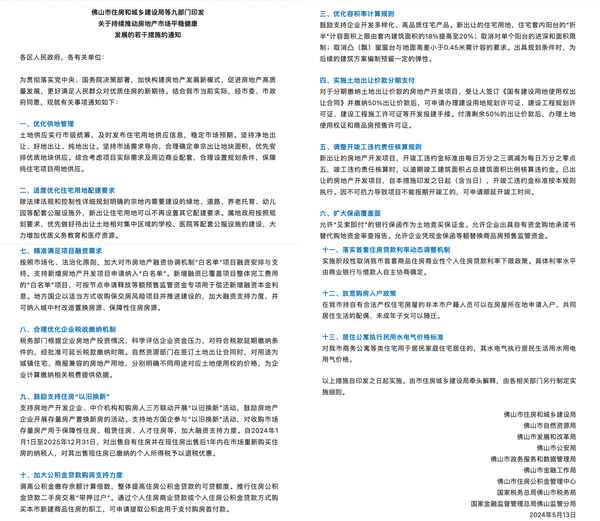 佛山房产价格,佛山房产价格走势