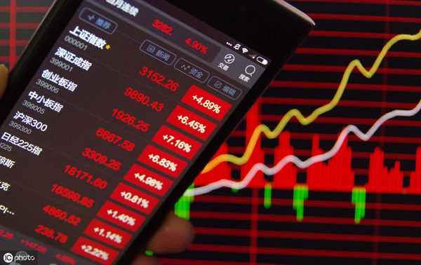 天下财经汇、天下财经网络版